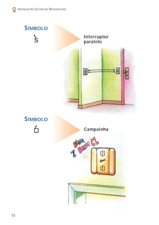52
INSTALAÇÕES ELÉTRICAS RESIDENCIAIS
SÍMBOLO
Interruptor
paralelo
SÍMBOLO
Campainha
 