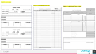 COMMA
N
YA
Août 2024 36
 