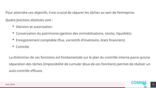 COMMA
N
YA
Août 2024
Pour atteindre ces objectifs, il est crucial de séparer les tâches au sein de l’entreprise.
Quatre fonctions distinctes sont :
 Décision et autorisation
 Conservation du patrimoine (gestion des immobilisations, stocks, liquidités)
 Enregistrement comptable (flux, correctifs d’inventaire, états financiers)
 Contrôle
La distinction de ces fonctions est fondamentale sur le plan du contrôle interne parce qu’une
séparation des tâches (impossibilité de cumuler deux de ces fonctions) permet de réaliser un
auto-contrôle efficace.
6
 