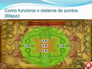 Como funciona o sistema de pontos
(Mapa):
 