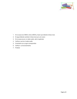 Pagina 22
1. Si la causa es el BIOS, entra al BIOS y hacer que detecte el disco duro
2. Si sigue fallando cambiar el disco duro por uno nuevo
3. Si la causa es por un cable suelto, abrir el gabinete
4. Verificar cual es el cable suelto
5. Conectarlo en su lugar correspondido
6. Verificar su funcionamiento
7. Finalizar
 