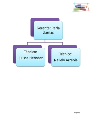 Pagina 5
Gerente: Perla
Llamas
Técnico:
Julissa Herndez
Técnico:
Nallely Arreola
 