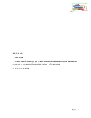 Pagina 52
No sirve pila
1.- Medir la pila
2.- Si la pila tiene un valor mayor que 2v la pila esta desgastada y se debe cambiar por una nueva
pero si está en buenas condiciones quitarla limpiarla y volverla a colocar
3.- La pc ya no se atrasa
 