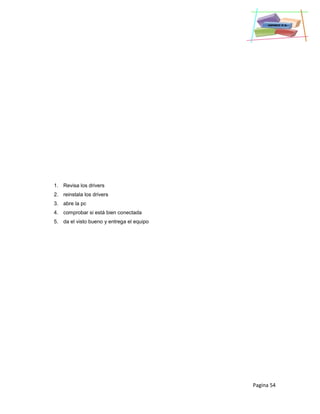 Pagina 54
1. Revisa los drivers
2. reinstala los drivers
3. abre la pc
4. comprobar si está bien conectada
5. da el visto bueno y entrega el equipo
 