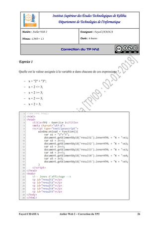 Faycel CHAOUA Atelier Web 2  Correction du TP2 26
Exercice 1
Quelle est la valeur assignée à la variable x dans chacune de ces expressions ?
 x = "2" + "3";
 x = 2 <= 3;
 x = 2 >= 3;
 x = 2 == 3;
 x = 2 + 3;
Institut Supérieur des Études Technologiques de Kélibia
Département de Technologies de l'Informatique
Matière : Atelier Web 2
Niveau : LMD ‒ L1
Enseignant : Faycel CHAOUA
Durée : 6 heures
Correction du TP N°2
 