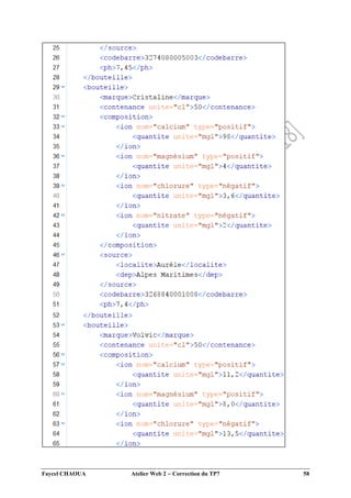Faycel CHAOUA Atelier Web 2  Correction du TP7 58
 