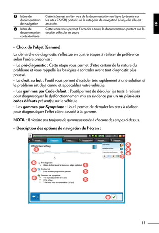 11
FR
 Icône de
documentation
de navigation
Cette icône est un lien vers de la documentation en ligne (présente sur
les sites CS/SB) portant sur la catégorie de navigation à laquelle elle est
associée.
 Icône de
documentation
contextualisée
Cette icône vous permet d’accéder à toute la documentation portant sur la
session véhicule en cours.
-  Choix de l’objet (Gamme)
La démarche de diagnostic s’effectue en quatre étapes à réaliser de préférence
selon l’ordre préconisé :
-  Le pré-diagnostic : Cette étape vous permet d’être certain de la nature du
problème et vous rappelle les basiques à contrôler avant tout diagnostic plus
poussé.
-  Le droit au but : l’outil vous permet d’accéder très rapidement à une solution si
le problème est déjà connu et applicable à votre véhicule.
-  Les gammes par Code défaut : l’outil permet de dérouler les tests à réaliser
pour diagnostiquer le dysfonctionnement mis en évidence par un ou plusieurs
codes défauts présent(s) sur le véhicule.
-  Les gammes par Symptôme : l’outil permet de dérouler les tests à réaliser
pour diagnostiquer l’effet client associé à la gamme.
NOTA : Il n’existe pas toujours de gamme associée à chacune des étapes ci-dessus.
-  Description des options de navigation de l’écran :
1
2
3
4
6
7
6
6
7
8
5
7
 
