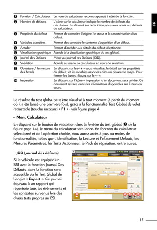 15
FR
 Fonction / Calculateur Le nom du calculateur reconnu apparait à côté de la fonction.
 Nombre de défauts L’icône sur le calculateur indique le nombre de défauts du
calculateur. En cliquant sur cette icône, vous avez accès aux défauts
du calculateur.
 Propriétés du défaut Permet de connaitre l’origine, le statut et la caractérisation d’un
défaut.
 Variables associées Permet des connaitre le contexte d’apparition d’un défaut.
 Accéder Permet d’accéder aux détails du défaut sélectionné.
 Visualisation graphique Accède à la visualisation graphique du test global.
 Journal des Défauts Mène au Journal des Défauts (JDD).
 Validation Accède au menu du calculateur en cours de sélection.
 Ouverture / fermeture
des détails
En cliquant sur les « + » vous  visualisez le détail sur les propriétés
du défaut, et les variables associées dans un deuxième temps. Pour
fermer les lignes, cliquez sur le « - ».
 Impression En cliquant sur l’icône « Impression », un document sera généré. Ce
document retrace toutes les informations disponibles sur l’écran en
cours.
Le résultat du test global peut être visualisé à tout moment (à partir du moment
où il a été lancé une première fois), grâce à la fonctionnalité Test Global du volet
rétractable (touche raccourci « F1 » - voir figure page 4.
-  Menu Calculateur
En cliquant sur le bouton de validation dans la fenêtre du test global ( de la
figure page 14), le menu du calculateur sera lancé. En fonction du calculateur
sélectionné et de l’opération choisie, vous aurez accès à plus ou moins de
fonctionnalités, telles que l’Identification, la Lecture et l’effacement Défauts, les
Mesures Paramètres, les Tests Actionneur, le Pack de réparation, entre autres.
-  JDD (journal des défauts)
Si le véhicule est équipé d’un
BSI avec la fonction Journal Des
Défauts, alors la fonction sera
accessible via le Test Global de
l’onglet « Expert ». Ce journal
équivaut à un rapport qui
répertorie tous les évènements et
les contextes survenus lors des
divers tests propres au BSI.
1
4
3
5 6 7
2
8
 