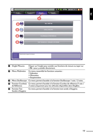 19
FR
3
4
5
2
1
 Onglet Mesures Cliquer sur l’onglet pour accéder aux fonctions de mesure ou taper sur
« F6 » pour y accéder directement.
 Menu Multimètre Ce menu rassemble les fonctions suivantes :
• Voltmètre
• Ohmmètre
• Ampèremètre
 Menu Oscilloscope Ce menu permet d’accéder à la fonction Oscilloscope 1 voie / 2 voies.
 Fonction Courbe(s)
de Référence
Ce menu permet d’accéder à la fonction Courbes de référence (1 voie /
2 voies) uniquement pour les véhicules disponibles dans DiagBox.
 Fonction Test
Sonde à Oxygène
Ce menu permet d’accéder à la fonction test sonde à Oxygène.
 