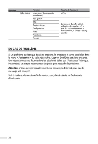 22
Domaine Fonction Touche de Raccourci
Volet latéral ouverture / fermeture du
volet latéral
« F1 »
Test global
Lancement du volet latéral,
utilisation des touches «  »
et «  » pour sélectionner la
fonctionnalité, « Entrée » pour y
accéder
JDD
Capture écran
Configuration
Aide
Assistance
Fermer
En cas de problème
Si un problème quelconque devait se produire, la procédure à suivre est d’aller dans
le menu « Assistance » du volet rétractable. L’option EmailDiag est alors présente.
Une réponse vous sera fournie dans les plus brefs délais par l’Assistance Technique.
Néanmoins, un simple redémarrage du poste peut résoudre le problème.
Attention : Vous devez impérativement être connecté à Internet pour que le
message soit envoyé !
Voir la notice sur le bandeau d’information pour plus de détails sur la demande
d’assistance.
 