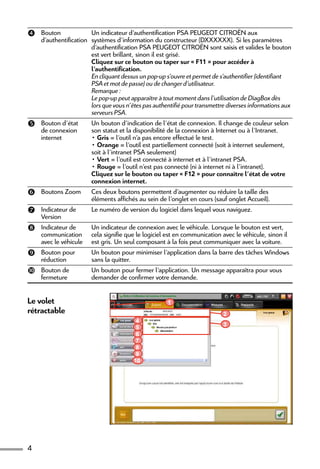 4
 Bouton
d’authentification
Un indicateur d’authentification PSA PEUGEOT CITROËN aux
systèmes d’information du constructeur (DXXXXXX). Si les paramètres
d’authentification PSA PEUGEOT CITROËN sont saisis et valides le bouton
est vert brillant, sinon il est grisé.
Cliquez sur ce bouton ou taper sur « F11 » pour accéder à
l’authentification.
En cliquant dessus un pop-up s’ouvre et permet de s’authentifier (identifiant
PSA et mot de passe) ou de changer d’utilisateur.
Remarque :
Le pop-up peut apparaître à tout moment dans l’utilisation de DiagBox dès
lors que vous n’êtes pas authentifié pour transmettre diverses informations aux
serveurs PSA.
 Bouton d’état
de connexion
internet
Un bouton d’indication de l’état de connexion. Il change de couleur selon
son statut et la disponibilité de la connexion à Internet ou à l’Intranet.
• Gris = l’outil n’a pas encore effectué le test.
• Orange = l’outil est partiellement connecté (soit à internet seulement,
soit à l’intranet PSA seulement)
• Vert = l’outil est connecté à internet et à l’intranet PSA.
• Rouge = l’outil n’est pas connecté (ni à internet ni à l’intranet).
Cliquez sur le bouton ou taper « F12 » pour connaître l’état de votre
connexion internet.
 Boutons Zoom Ces deux boutons permettent d’augmenter ou réduire la taille des
éléments affichés au sein de l’onglet en cours (sauf onglet Accueil).
 Indicateur de
Version
Le numéro de version du logiciel dans lequel vous naviguez.
 Indicateur de
communication
avec le véhicule
Un indicateur de connexion avec le véhicule. Lorsque le bouton est vert,
cela signifie que le logiciel est en communication avec le véhicule, sinon il
est gris. Un seul composant à la fois peut communiquer avec la voiture.
 Bouton pour
réduction
Un bouton pour minimiser l’application dans la barre des tâches Windows
sans la quitter.
 Bouton de
fermeture
Un bouton pour fermer l’application. Un message apparaîtra pour vous
demander de confirmer votre demande.
Le volet 
2
3
4
5
6
7
8
9
10
1
rétractable
 