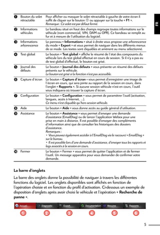 5
FR
 Bouton du volet
rétractable
Pour afficher ou masquer le volet rétractable à gauche de votre écran il
suffit de cliquer sur le bouton  ou appuyer sur la touche « F1 ».
Remarque : Ce volet est par défaut fermé.
 Informations
véhicules
Le bandeau situé en haut des champs regroupe toutes informations sur le
véhicule (nom commercial, VIN, DAM ou OPR). Ce bandeau se remplit au
fur et à mesure de l’utilisation du logiciel.
 Informations
arborescence
Le panneau « Informations » situé à droite vous propose une arborescence
du mode « Expert » et vous permet de naviguer dans les différents menus
de ce mode. Les textes sont cliquables et amènent au menu sélectionné.
 Test global Le bouton « Test global » affiche le résumé de l’état des composants du
véhicule lors du test global effectué en cours de session. Si il n’y a pas eu
de test global d’effectué, le bouton est grisé.
 Journal des
défauts
Le bouton « Journal des défauts » vous présente un résumé des défauts
présents sur le véhicule.
Le bouton est grisé si la fonction n’est pas accessible.
 Capture d’écran Le bouton « Capture d’écran » vous permet d’enregistrer une image de
l’écran en cours, qui sera jointe au rapport de la session en cours, dans
l’onglet « Rapports ». Si aucune session véhicule n’est en cours, l’outil
vous indiquera où trouver la capture d’écran.
 Configuration Le bouton « Configuration » vous permet de paramétrer l’outil (activation,
langues, accès à Internet, ...).
Ce menu n’est cliquable qu’hors session véhicule.
 Aide Le bouton « Aide » vous donne accès au guide général d’utilisation.
 Assistance Le bouton « Assistance » vous permet d’envoyer une demande
d’assistance (EmailDiag) ou de lancer l’application Webex pour une
prise en main à distance. Il est possible d’envoyer des compléments
d’information ainsi que de consulter les historiques des dossiers
d’assistance.
Remarques :
• Vous pouvez également accéder à l’EmailDiag via le raccourci « EmailDiag »
sur le bureau.
• Il est possible lors d’une demande d’assistance, d’envoyer tous les rapports et
logs associés à la session en cours.
 Fermer Le bouton « Fermer » vous permet de quitter l’application et de fermer
l’outil. Un message apparaîtra pour vous demander de confirmer votre
demande.
La barre d’onglets
La barre des onglets donne la possibilité de naviguer à travers les différentes
fonctions du logiciel. Les onglets disponibles sont affichés en fonction de
l’opération choisie et en fonction du profil d’activation. Ci-dessous un exemple de
disposition d’onglets après avoir choisi le véhicule et l’opération « Recherche de
panne ».
1 2 3 4 5 6
 
