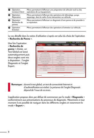 8
 Opération
Livraison Client
Menu permettant d’effectuer une préparation de véhicule neuf ou des
opérations de sur-équipement.
 Opération
Réparation
Menu permettant d’effectuer des opérations de télécodage, purge,
appairage, dans le cadre d’une intervention sur véhicule.
 Opération
Recherche de
pannes
Menu permettant d’effectuer un diagnostic d’une panne et de procéder à
sa réparation.
 Opération
Entretien
Menu permettant d’effectuer des opérations d’entretien sur véhicule.
Le cas détaillé dans la notice d’utilisation ci-après est celui du choix de l’opération
« Recherche de Panne ».
Une fois l’opération
« Recherche de
panne » choisie, un
Test Global est lancé
automatiquement puis
deux onglets sont mis
à disposition : l’onglet
Diagnostic et l’onglet
Expert.
Remarque : durant le test global, un test de connectivité Internet et
d’authentification est réalisé. La présence de l’onglet Diagnostic
dépend de l’issue de ces tests.
L’application propose alors par défaut de commencer par le mode « Diagnostic »
conformément aux préconisations du processus de diagnostic. Néanmoins à tout
moment il est possible de naviguer dans les différents onglets et notamment le
mode « Expert ».
 