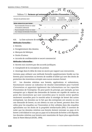 An
O
ECDBro
w
se_it E ditio
n
L e c tu
r
e
seule
yln
O
dae
R
MANUEL D’OSLO, 3e ÉDITION
ISBN 92-64-01311-3 – © OCDE/COMMUNAUTÉS EUROPÉENNES 2005
130
416. La liste suivante de méthodes de protection est suggérée :
Méthodes formelles :
● Brevets.
● Enregistrement des dessins.
● Marques de fabrique.
● Droits d’auteur.
● Accords de confidentialité et secret commercial.
Méthodes informelles :
● Secrets non couverts par des accords juridiques.
● Complexité de la conception du produit.
● Avantage dans le délai de mise en œuvre par rapport aux concurrents.
Certains pays utilisent une méthode formelle supplémentaire fondée sur les
brevets pour innovation ou brevets de modèle d’utilité qui sont des droits de
protection des inventions octroyés sans aucun examen formel.
417. Les données relatives aux brevets, applications et subventions,
fonctionnent comme un indicateur de résultat intermédiaire pour l’activité
d’innovation et apportent également des informations sur les capacités
d’innovation de l’entreprise. On peut partir du principe, par exemple, qu’une
entreprise qui a déposé des demandes de brevets est capable de mettre au
point des innovations qui sont nouvelles pour le monde entier (parfois
seulement nouvelles pour le marché selon la stratégie de brevet des autres
entreprises). Les données sur le fait que des entreprises ont soumis ou non
une demande de brevet, ou ont obtenu ou non un brevet, peuvent donc être
utiles pour les enquêtes sur l’innovation et être utilisées dans des enquêtes
spécialisées sur les droits de la propriété intellectuelle (DPI). Il convient de
noter que les données relatives aux brevets doivent renvoyer au pays où le
brevet a été élaboré et non pas au pays où la demande de brevet a été déposée.
Les données relatives aux brevets sont examinées de façon plus approfondie
dans le Patent Manual (OCDE, 1994).
Tableau 7.2. Facteurs qui entravent les activités d’innovation (suite)
Domaine de pertinence dont :
Innovations
de produit
Innovations
de procédé
Innovations
organisationnelles
Innovations de
commercialisation
Autres raisons de ne pas innover :
Pas de nécessité d’innover en raison
d’innovations antérieures * * * *
Pas de nécessité d’innover en raison
d’un manque de demande d’innovation * *
 