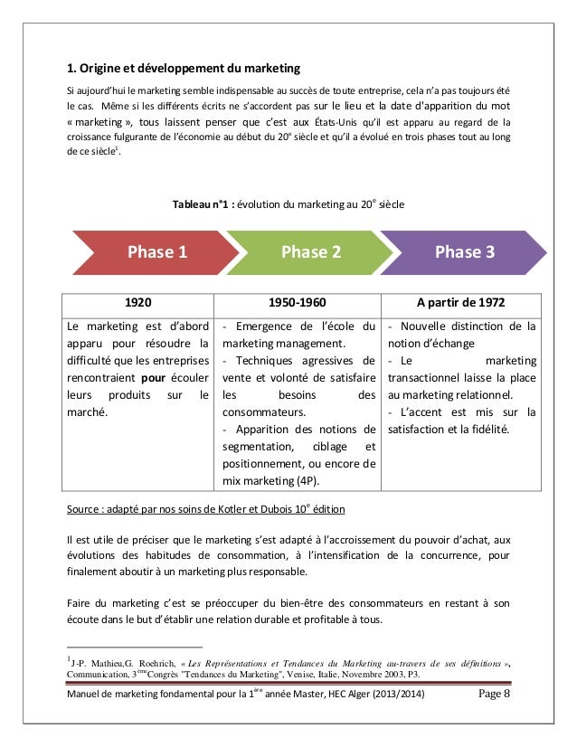 diplome universitaire marketing