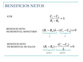 BENEFICIOS NETOS
€
C1 − C0
B1 − B0
< λ
€
(B1 − B0)λ − (C1 − C0) > 0
(B1 − B0) −
(C1 − C0)
λ
> 0
ICER
$$
QALY QALY
BENEFICIO NETO
INCREMENTAL MONETARIO
BENEFICIO NETO
INCREMENTAL DE SALUD
 