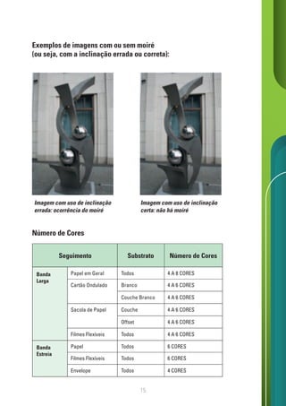 15
Imagem com uso de inclinação
errada: ocorrência do moiré
Imagem com uso de inclinação
certa: não há moiré
Exemplos de imagens com ou sem moiré
(ou seja, com a inclinação errada ou correta):
Número de Cores
Seguimento Substrato Número de Cores
Banda
Larga
Papel em Geral
Cartão Ondulado
Todos
Branco
4 A 8 CORES
4 A 6 CORES
Couche Branco 4 A 6 CORES
Sacola de Papel Couche 4 A 6 CORES
Offset 4 A 6 CORES
Filmes Flexíveis Todos 4 A 6 CORES
Banda
Estreia
Papel
Filmes Flexíveis
Todos
Todos
6 CORES
6 CORES
Envelope Todos 4 CORES
 