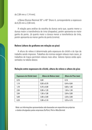 18
de 2,84 mm a 1,14 mm);
e Baixa (Dureza Nominal 30° a 40° Shore A, correspondente a espessura
de 6,35 mm a 2,84 mm).
A relação para análise da escolha da dureza seria que, quanto menor a
dureza maior a transferência de tinta (chapados), porém apresenta-se maior
ganho do ponto. Já quanto maior a dureza menor a transferência de tinta,
porém apresenta-se menor ganho do ponto (cromia).
Relevo (altura do grafismo em relação ao piso)
A altura do relevo é determinada pela espessura do clichê e do tipo de
trabalho sendo impresso. Trabalhos de cromias exigem relevos mais rasos, já
trabalhos de traços permitem relevos mais altos. Valores típicos estão apre-
sentados na tabela abaixo.
Relação entre espessura do clichê, altura do relevo e altura do piso
Nota: as informações apresentadas são baseadas em experiências próprias
e dados divulgados pelas empresas DuPont, Flint e MacDermid.
Altura do Piso (mm)
Altura do Relevo (mm)
Espessura do Clichê (mm)
0,76 0,60 0,16
1,14 0,50 a 0,70 0,44 a 0,64
1,70 0,70 a 0,90 0,80 a 1,00
2,84 0,90 a 1,20 1,64 a 1,94
3,94 1,50 a 1,90 2,04 a 3,00
5,00 2,00 a 2,80 2,20 a 3,00
6,35 2,00 a 3,10 3,25 a 4,15
 