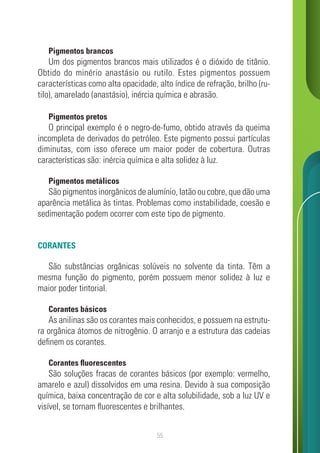 55
Pigmentos brancos
Um dos pigmentos brancos mais utilizados é o dióxido de titânio.
Obtido do minério anastásio ou rutilo. Estes pigmentos possuem
características como alta opacidade, alto índice de refração, brilho (ru-
tilo), amarelado (anastásio), inércia química e abrasão.
Pigmentos pretos
O principal exemplo é o negro-de-fumo, obtido através da queima
incompleta de derivados do petróleo. Este pigmento possui partículas
diminutas, com isso oferece um maior poder de cobertura. Outras
características são: inércia química e alta solidez à luz.
Pigmentos metálicos
São pigmentos inorgânicos de alumínio, latão ou cobre, que dão uma
aparência metálica às tintas. Problemas como instabilidade, coesão e
sedimentação podem ocorrer com este tipo de pigmento.
CORANTES
São substâncias orgânicas solúveis no solvente da tinta. Têm a
mesma função do pigmento, porém possuem menor solidez à luz e
maior poder tintorial.
Corantes básicos
As anilinas são os corantes mais conhecidos, e possuem na estrutu-
ra orgânica átomos de nitrogênio. O arranjo e a estrutura das cadeias
definem os corantes.
Corantes fluorescentes
São soluções fracas de corantes básicos (por exemplo: vermelho,
amarelo e azul) dissolvidos em uma resina. Devido à sua composição
química, baixa concentração de cor e alta solubilidade, sob a luz UV e
visível, se tornam fluorescentes e brilhantes.
 