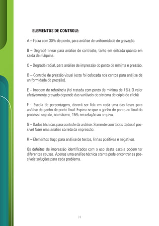 74
ELEMENTOS DE CONTROLE:
A – Faixa com 30% de ponto, para análise de uniformidade de gravação.
B – Degradê linear para análise de contraste, tanto em entrada quanto em
saída de máquina.
C – Degradê radial, para análise de impressão do ponto de mínima e pressão.
D – Controle de pressão visual (esta foi colocada nos cantos para análise de
uniformidade de pressão).
E – Imagem de referência (foi tratada com ponto de mínima de 1%). O valor
efetivamente gravado depende das variáveis do sistema de cópia do clichê
F – Escala de porcentagens, deverá ser lida em cada uma das fases para
análise de ganho de ponto final. Espera-se que o ganho de ponto ao final do
processo seja de, no máximo, 15% em relação ao arquivo.
G – Dados técnicos para controle da análise. Somente com todos dados é pos-
sível fazer uma análise correta da impressão.
H – Elementos traço para análise de textos, linhas positivas e negativas.
Os defeitos de impressão identificados com o uso desta escala podem ter
diferentes causas. Apenas uma análise técnica atenta pode encontrar as pos-
síveis soluções para cada problema.
 