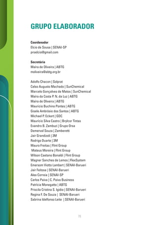 78
GRUPO ELABORADOR
Coordenador
Elcio de Sousa | SENAI-SP
proelcio@gmail.com
Secretária
Maíra de Oliveira | ABTG
moliveira@abtg.org.br
Adolfo Chacon | Solprat
Celso Augusto Machado | SunChemical
Marcelo Gonçalves de Matos | SunChemical
Maíra da Costa P. N. da Luz | ABTG
Maíra de Oliveira | ABTG
Mauricio Buchino Pontes | ABTG
Gisele Ambrósio dos Santos | ABTG
Michael P. Eckert | GDC
Maurício Silva Castro | Brylcor Tintas
Evandro B. Zambuzi | Grupo Orsa
Demerval Souza | Zamberetti
Jair Grandizoli | 3M
Rodrigo Duarte | 3M
Mauro Freitas | Flint Group
Mateus Moreira | Flint Group
Wilson Caetano Bonaldi | Flint Group
Wagner Sanches de Lemos | FlexSystem
Emersom Viotto Lambert | SENAI-Barueri
Jair Feitosa | SENAI-Barueri
Alex Correia | SENAI-SP
Carlos Paiva | C. Paiva Business
Patrícia Monegatto | ABTG
Priscila Cristina S. Igidio | SENAI-Barueri
Regina F. De Souza | SENAI-Barueri
Sabrina Idelfonso Leite | SENAI-Barueri
 