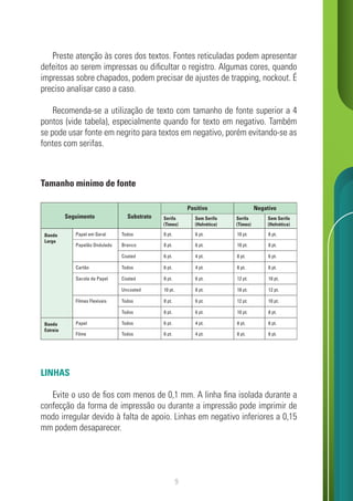 9
Preste atenção às cores dos textos. Fontes reticuladas podem apresentar
defeitos ao serem impressas ou dificultar o registro. Algumas cores, quando
impressas sobre chapados, podem precisar de ajustes de trapping, nockout. É
preciso analisar caso a caso.
Recomenda-se a utilização de texto com tamanho de fonte superior a 4
pontos (vide tabela), especialmente quando for texto em negativo. Também
se pode usar fonte em negrito para textos em negativo, porém evitando-se as
fontes com serifas.
LINHAS
Evite o uso de fios com menos de 0,1 mm. A linha fina isolada durante a
confecção da forma de impressão ou durante a impressão pode imprimir de
modo irregular devido à falta de apoio. Linhas em negativo inferiores a 0,15
mm podem desaparecer.
Seguimento Substrato
Positivo
Serifa
(Times)
Banda
Larga
Papel em Geral
Papelão Ondulado
Todos
Branco
6 pt.
6 pt.
8 pt.
8 pt.
10 pt.
10 pt.
8 pt.
8 pt.
Coated 4 pt. 6 pt.
8 pt.
6 pt.
Cartão Todos 4 pt. 6 pt.
8 pt.
6 pt.
Sacola de Papel Coated 6 pt. 10 pt.
12 pt.
8 pt.
Uncoated 8 pt. 12 pt.
18 pt.
10 pt.
Filmes Flexíveis Todos 6 pt. 10 pt.
12 pt.
8 pt.
Todos 6 pt. 8 pt.
10 pt.
8 pt.
Banda
Estreia
Papel
Filme
Todos
Todos
4 pt.
4 pt.
6 pt.
6 pt.
8 pt.
8 pt.
6 pt.
6 pt.
Sem Serifa
(Helvética)
Serifa
(Times)
Sem Serifa
(Helvética)
Negativo
Tamanho mínimo de fonte
 