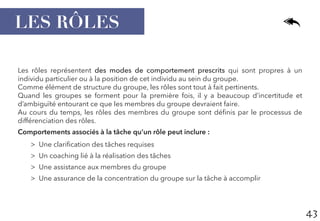 43
LES RÔLES
Les rôles représentent des modes de comportement prescrits qui sont propres à un
individu particulier ou à la position de cet individu au sein du groupe.
Comme élément de structure du groupe, les rôles sont tout à fait pertinents.
Quand les groupes se forment pour la première fois, il y a beaucoup d’incertitude et
d’ambiguïté entourant ce que les membres du groupe devraient faire.
Au cours du temps, les rôles des membres du groupe sont définis par le processus de
différenciation des rôles.
Comportements associés à la tâche qu’un rôle peut inclure :
>> Une clarification des tâches requises
>> Un coaching lié à la réalisation des tâches
>> Une assistance aux membres du groupe
>> Une assurance de la concentration du groupe sur la tâche à accomplir
 
