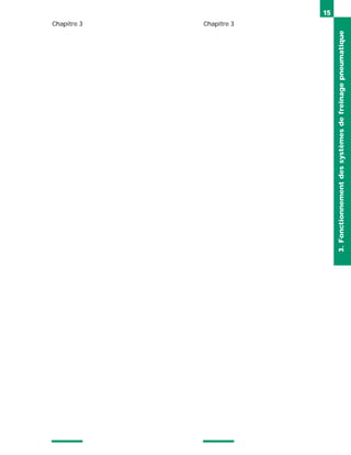 Chapitre 3 Chapitre 3
15
3.
Fonctionnement
des
systèmes
de
freinage
pneumatique
 