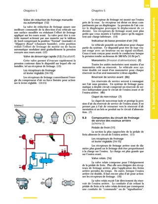 Chapitre 5 Chapitre 5
Valve de réduction de freinage manuelle
ou automatique (12)
La valve de réduction de freinage assure une
meilleure commande de la direction d’un véhicule sur
une surface mouillée en réduisant l’effort de freinage
appliqué sur les roues avant. La valve peut être à con-
trôle manuel actionné par une manette sur le tableau
de bord comprenant la position “Normal” (normale) et
“Slippery Road” (chaussée humide), cette position
réduit l’effort de freinage de moitié ou de façon
automatique modulant ainsi graduellement la pression
envoyée aux roues avant. (12)
Valve de desserrage rapide (13) (facultatif)
Cette valve permet d’évacuer rapidement la
pression contenue dans le dispositif sur lequel elle est
installée, tel un récepteur de freinage. (13)
Les récepteurs de freinage
et levier réglable (14-15)
Les récepteurs de freinage convertissent l’éner-
gie du compresseur d’air en force linéaire pour action-
ner le levier réglable. (14-15)
Le récepteur de freinage est monté sur l’essieu
près de la roue. Le récepteur est divisé en deux com-
partiments par un diaphragme. La pression de l’air con-
tre le diaphragme provoque le déplacement de ce
dernier. Les récepteurs de freinage avant sont plus
petits que ceux montés à l’arrière parce qu’ils suppor-
tent une charge inférieure. (14)
Indicateur de basse pression d’air (10)
Le véhicule possède un indicateur pour chaque
partie du système. Ce dispositif peut être de type voy-
ant rouge avec un bruiteur ou un signal oscillant.
Ceux-ci sont conçus pour avertir le conducteur lorsque
la pression tombe au-dessous de 380 kPa (55 lb/po2
).
Manomètre (Pression d’alimentation) (9)
Toutes les unités motorisées sont munies d’un
manomètre relié au réservoir. Le véhicule avec sys-
tème double est muni d’un manomètre pour chaque
réservoir ou d’un seul manomètre à deux aiguilles.
Réservoir de service avant (8b)
Les réservoirs de service servent à emmagasi-
ner l’air sous pression. Un système de freinage pneu-
matique à double circuit comprend un réservoir de ser-
vice indépendant pour le circuit de l’essieu avant et de
l’essieu arrière. (8b)
Clapet de non-retour (7)
Le clapet de non-retour isole et protège la pres-
sion d’air du réservoir de service de l’essieu avant; il ne
permet pas à l’air de retourner vers le réservoir d’ali-
mentation si un bris se produit sur le circuit d’alimenta-
tion. (7)
5.3 Composantes du circuit de freinage
de service des essieux arrière
(schéma 3)
Pédale de frein (11)
La section la plus rapprochée de la pédale de
frein alimente le circuit de l’essieu arrière. (11)
Les récepteurs de freinage
et levier réglable (14-15)
Les récepteurs de freinage arrière sont de dia-
mètre plus grand car le freinage doit être proportionnel
à la charge sur l’essieu. La charge est plus grande que
sur l’essieu avant.
Valve relais (16)
La valve relais compense pour l’éloignement
de la pédale de frein. Plus elle sera éloignée des récep-
teurs de freinage arrière, plus l’application des freins
arrière prendra du temps. En outre, lorsque l’essieu
arrière est double, il faut encore plus d’air pour action-
ner les récepteurs de freinage. (16)
La valve relais reçoit l’air directement du réser-
voir de l’essieu arrière. La conduite d’air reliant la
pédale de frein et la valve relais devient par conséquent
une conduite de “commande” ou de “signalisation”.
19
5.
Identification,
localisation
et
rôle
des
composantes
8b
9
10
7
6
4
5
6
3
2
1
13
14
15
12
11
Schéma 2
11 12 10 9
13 14 7
 