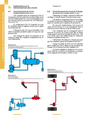 Explications sur le
6. fonctionnement des circuits
Chapitre 6
22
6.1 Fonctionnement du circuit
d’alimentation d’air (bleu)
L’air comprimé passe du compresseur d’air (1)
à l’épurateur d’air (3), puis l’air est ensuite dirigé vers le
réservoir d’alimentation (4) où il est emmagasiné (avec
son énergie) jusqu’au moment de son utilisation.
(Illustration 26)
Le compresseur d’air (1) comprime ou cesse
de comprimer selon les signaux envoyés par le régula-
teur de pression (2).
L’épurateur d’air (3) évacue l’humidité et les
saletés accumulées pendant la phase de repos du com-
presseur d’air.
Une soupape de sûreté (5) préajustée et un
robinet de purge (6) complètent l’équipement du cir-
cuit d’alimentation.
6.2 Fonctionnement du circuit de freinage
de service de l’essieu avant (rouge)
L’illustration 27 indique comment le débit d’air
est dirigé et contrôlé dans le circuit de l’essieu avant.
L’air quitte le compresseur d’air (1) et se dirige
en premier au réservoir d’alimentation (4), la pression
ayant été contrôlée par le régulateur de pression (2).
Du réservoir d’alimentation, l’air traverse le
clapet de non-retour (7) et est emmagasiné dans le
réservoir de service (8b) du circuit de l’essieu avant.
L’air comprimé qui est emmagasiné dans le
réservoir de service de l’essieu avant (8b) se dirige
ensuite jusqu’à l’entrée de la pédale de frein (11). L’air
y est retenu, prêt à être utilisé lorsque le conducteur
actionnera la pédale de frein (11).
L’illustration 28 indique le chemin parcouru
par l’air comprimé à partir de la pédale de frein (11).
Lorsque la pédale de frein (11) est actionnée
par le conducteur, l’air se dirige vers les récepteurs de
freinage (14) et actionne les leviers réglables (15).
Les leviers réglables se déplacent et le mouve-
ment rotatif de ces leviers est transformé en poussée
sur les segments de frein grâce à l’arbre à came.
6.
Explications
sur
le
fonctionnement
des
circuits
3
1
2
4
5
6
7
7
Illustration 26
Cheminement de l'air comprimé du compresseur d'air
au réservoir d'alimentation
1
2
3
4
5
6
7
11
8b
9
10
Illustration 27
Chemin parcouru
par l'air comprimé
11
12
14
15
13
14
15
Illustration 28
Chemin parcouru par l'air
à partir de la pédale de frein
 
