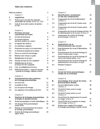 Table des matières
Table des matières 3
Chapitre 1
1. Législation 5
1.1 Normes sur la sécurité des véhicules 5
automobiles du Canada (N.S.V.A.C. 121)
1.2 Code de la sécurité routière du Québec 5
(C.S.R.)
Chapitre 2
2. Principes de base 6
concernant les freins
2.1 Les lois du frottement 6
2.2 La pression imposée 6
aux deux surfaces en contact
2.3 La rugosité des surfaces 6
2.4 Les matériaux employés 6
2.5 Frottement au repos et en mouvement 6
2.6 Le frottement produit de la chaleur 7
2.7 Forces en cause lors du freinage 7
2.8 Relation entre vitesse et poids 7
2.9 Multiplication de la force 8
2.10 Principe de base de l’air comprimé 8
2.11 Multiplication de la force 9
au moyen de l’air comprimé
2.12 L’air, un multiplicateur de force 10
2.13 Délai d’intervention + temps de réaction 10
+ période de freinage= distance d’arrêt
Chapitre 3
3. Fonctionnement des systèmes 12
de freinage pneumatique
3.1 Les réservoirs 12
3.2 La pédale de frein 13
3.3 Les récepteurs de freinage 13
3.4 Les segments et les tambours de frein 14
Chapitre 4
4. Système de freinage pneumatique 16
à simple et double circuits
4.1 Freins pneumatiques et freins hydrauliques 16
4.2 Circuit pour freins pneumatiques 16
(avant 1976)
4.3 Principe de fonctionnement du système 16
de freinage pneumatiquue
4.4 Système de freinage pneumatiquue 16
(après 1976)
Chapitre 5
5. Identification, localisation 18
et rôle des composantes
5.1 Composantes du circuit d’alimentation 18
(schéma 1)
5.2 Composantes du circuit de l’essieu avant 18
(schéma 2)
5.3 Composantes du circuit de l’essieu arrière 19
(schéma 3)
5.4 Composantes du circuit de freinage du frein 20
de stationnement ou de secours (schéma 4)
5.5 Composantes du système de freinage 21
de la remorque (schéma 5)
Chapitre 6
6. Explications sur le 22
fonctionnement des circuits
6.1 Fonctionnement du circuit d’alimentation 22
d’air (bleu)
6.2 Fonctionnement du circuit de freinage de
service l’essieu avant (rouge) 22
6.3 Fonctionnement du circuit de freinage de
service des essieux arrière (vert) 23
6.4 Fonctionnement du circuit de freinage de 23
stationnement et de secours (orange)
6.5 Situation d’urgence 25
Chapitre 7
7. Circuit de freins pneumatiques 27
simple de la remorque
Chapitre 8
8. Assemblage d'un circuit de freins 30
pneumatiques double
8.1 Circuit d’alimentation en bleu 30
(Schéma 1)
8.2 Circuit de l’essieu avant en rouge 30
(schéma 2)
8.3 Circuit de l’essieu arrière en vert 30
(schéma 3)
8.4 Circuit freins de stationnement (à ressort)
en orange (schéma 4) 31
8.5 Circuit freins de la remorque en orange, 31
vert et rouge (schéma 5)
8.6 Schéma type complet d’un système 32
de freinage pneumatique à double circuit
3
 