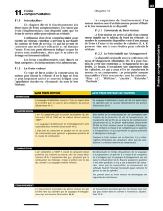 AVEC FREIN MOTEUR EN FONCTION
La soupape d’admission s’ouvre et l’air est aspiré dans
le cylindre par la course descendante du piston
(illustration 50-1).
La soupape d’admission s’ouvre et l’air est aspiré dans
le cylindre par la course descendante du piston
(illustration 49-1).
Freins
11.complémentaires
Chapitre 11
11.1 Introduction
Ce chapitre décrit le fonctionnement des
divers types de freins complémentaires. On entend par
freins complémentaires, tout dispositif autre que les
freins de service utilisé pour ralentir un véhicule.
L’utilisation d’un frein complémentaire pour
ralentir un véhicule contribue à prévenir la surchauffe
du système de frein de service, ce qui lui permet de
conserver une meilleure efficacité et en diminue
l’usure. Il est tout particulièrement indiqué lorsque les
pentes sont nombreuses, alors que le système de
freinage est fortement sollicité.
Les freins complémentaires sont classés en
deux catégories : les freins moteurs et les ralentisseurs.
11.2 Le frein moteur
Ce type de frein utilise la compression du
moteur pour ralentir le véhicule. Il est le type de frein
le plus largement utilisé et souvent désigné sous
l’appellation «Jacobs» ou «Dynatard», du nom de leur
fabricant.
La comparaison du fonctionnement d’un
moteur muni ou non d’un frein moteur permet d’illustr-
er le fonctionnement de ce dispositif.
11.2.1 Commande du frein moteur
Le frein moteur est activé à l’aide d’un commu-
tateur installé sur le tableau de bord du véhicule. Le
nombre de commandes disponibles varie d’une marque
de freins à l’autre et du nombre de cylindres (2, 4, 6)
pouvant être mis à contribution pour ralentir le
véhicule.
11.2.2 Le frein installé sur l’échappement
Ce dispositif est installé entre le collecteur et le
tuyau d’échappement (illustration 59). Il a pour fonc-
tion de créer une restriction à l’échappement des gaz
brûlés. Ce faisant, il occasionne une surpression dans
les cylindres, ce qui a pour effet de transformer le
moteur en un compresseur. Les principales marques
susceptibles d’être rencontrées sont les suivantes :
“Blue ok”, “William”, “Jacobs”, “Exlarder”,
“Pacbroke”.
43
Freins
complémentaires
SANS FREIN MOTEUR
ADMISSION
COMPRESSION
COMBUSTION
L’air est comprimé par la course ascendante du pis-
ton.entre 500 et 1000 psi, la chaleur atteint environ
1000º F.
Les soupapes d’admission et d’échappement sont
toutes les deux fermées (illustration 49-2).
L’injection du carburant se produit en fin de course
de compression pour générer la puissance positive de
la course de combustion.
L’air comprimé, à 1000º F, reçoit le carburant diesel
pulvérisé qui s’allume au contact de l’air chaud (illus-
tration 49-3). L’expansion des gaz, produite par la
combustion du mélange, chasse le piston vers le bas
du cylindre. Les soupapes restent fermées.
Sous l’effet de la compression de l’air correspond une
hausse de la pression et de la température. À
l’approche de la fin de sa course de compression
(illustration 50-2), le piston hydraulique (illustration
50-2a) du frein moteur ouvre la soupape d’échappe-
ment et libère la masse d’air comprimé par le système
d’échappement, ce qui représente un grand potentiel
d’absorption d’énergie.
Lorsque le frein moteur est en fonction, il y a inter-
ruption d’injection de carburant, donc pas de com-
bustion. Le moteur devient un compresseur.
En devançant le temps d’ouverture de la soupape
d’échappement, on permet à la masse d’air comprimé
de s’échapper par la soupape d’échappement qui est
ouverte (illustration 50-3). Aucune puissancre positive
n’est alors produite, il n’y a pas d’injection de carbu-
rant, donc pas de combustion. Le mouvement du
véhicule fournit l’énergie nécessaire pour ramener le
piston au bas du cylindre.
On permet ainsi au frein moteur de développer ses
capacités de ralentisseur.
ÉCHAPPEMENT
Le mouvement ascendant du piston chasse les gaz
brûlés hors du cylindre par la soupape d’échappe-
ment qui est ouverte (illustration 49-4).
Le mouvement ascendant permet de chasser tout l’air
qui peut rester dans le cylindre à l’extérieur. (illustra-
tion 50-4)
 