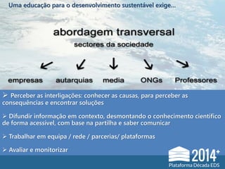  Perceber as interligações: conhecer as causas, para perceber as
consequências e encontrar soluções
 Difundir informação em contexto, desmontando o conhecimento científico
de forma acessível, com base na partilha e saber comunicar
 Trabalhar em equipa / rede / parcerias/ plataformas
 Avaliar e monitorizar
Uma educação para o desenvolvimento sustentável exige…
 