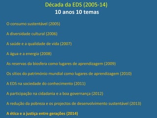 Década da EDS (2005-14)
10 anos 10 temas
O consumo sustentável (2005)
A diversidade cultural (2006)
A saúde e a qualidade de vida (2007)
A água e a energia (2008)
As reservas da biosfera como lugares de aprendizagem (2009)
Os sítios do património mundial como lugares de aprendizagem (2010)
A EDS na sociedade do conhecimento (2011)
A participação na cidadania e a boa governança (2012)
A redução da pobreza e os projectos de desenvolvimento sustentável (2013)
A ética e a justiça entre gerações (2014)
 