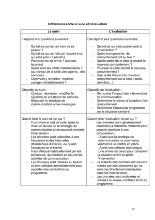 Manuel iec ccc  janvier 2006