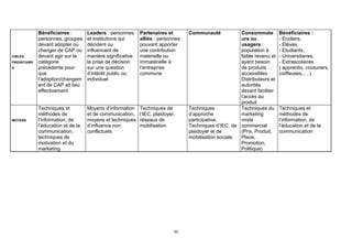 Manuel iec ccc  janvier 2006