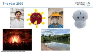 The year 2020
?
Source: https://www.giantmicrobes.com/, Private Pictures
 