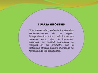 CUARTA HIPÓTESIS

Si la Universidad, enfrenta los desafíos
socioeconómicos       de     la    región,
incorporándolos a los currículos de las
carreras, como ejes de formación;
entonces, su calidad académica se
reflejará en los productos que la
institución ofrezca durante el proceso de
formación de los estudiantes.
 
