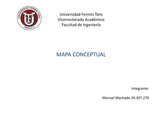 Universidad Fermín Toro
Vicerrectorado Académico
Facultad de Ingeniería
MAPA CONCEPTUAL
Integrante:
Manuel Machado 24.397.270
 