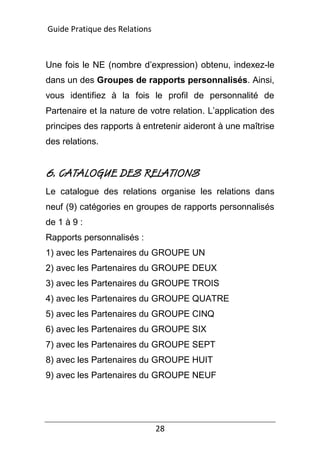 28
Une fois le NE (nombre d’expression) obtenu, indexez-le
dans un des Groupes de rapports personnalisés. Ainsi,
vous identifiez à la fois le profil de personnalité de
Partenaire et la nature de votre relation. L’application des
principes des rapports à entretenir aideront à une maîtrise
des relations.
6. CATALOGUE DES RELATIONS
Le catalogue des relations organise les relations dans
neuf (9) catégories en groupes de rapports personnalisés
de 1 à 9 :
Rapports personnalisés :
1) avec les Partenaires du GROUPE UN
2) avec les Partenaires du GROUPE DEUX
3) avec les Partenaires du GROUPE TROIS
4) avec les Partenaires du GROUPE QUATRE
5) avec les Partenaires du GROUPE CINQ
6) avec les Partenaires du GROUPE SIX
7) avec les Partenaires du GROUPE SEPT
8) avec les Partenaires du GROUPE HUIT
9) avec les Partenaires du GROUPE NEUF
Guide Pratique des Relations
 