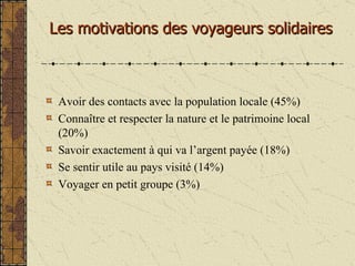 Les motivations des voyageurs solidaires Avoir des contacts avec la population locale (45%) Connaître et respecter la nature et le patrimoine local (20%) Savoir exactement à qui va l’argent payée (18%) Se sentir utile au pays visité (14%) Voyager en petit groupe (3%) 