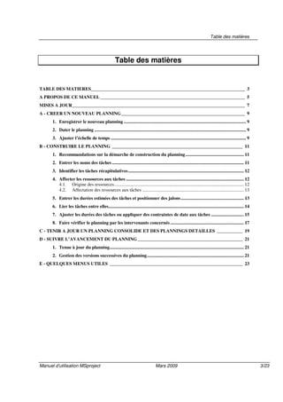 Table des matières
Manuel d’utilisation MSproject Mars 2009 3/23
Table des matières
TABLE DES MATIERES__________________________________________________________________ 3
A PROPOS DE CE MANUEL ______________________________________________________________ 5
MISES A JOUR__________________________________________________________________________ 7
A - CREER UN NOUVEAU PLANNING_____________________________________________________ 9
1. Enregistrer le nouveau planning ......................................................................................................... 9
2. Dater le planning .................................................................................................................................. 9
3. Ajuster l’échelle de temps .................................................................................................................... 9
B - CONSTRUIRE LE PLANNING ________________________________________________________ 11
1. Recommandations sur la démarche de construction du planning.................................................. 11
2. Entrer les noms des tâches................................................................................................................. 11
3. Identifier les tâches récapitulatives................................................................................................... 12
4. Affecter les ressources aux tâches ..................................................................................................... 12
4.1. Origine des ressources............................................................................................................... 12
4.2. Affectation des ressources aux tâches ....................................................................................... 13
5. Entrer les durées estimées des tâches et positionner des jalons...................................................... 13
6. Lier les tâches entre elles.................................................................................................................... 14
7. Ajuster les durées des tâches ou appliquer des contraintes de date aux tâches ............................ 15
8. Faire vérifier le planning par les intervenants concernés ............................................................... 17
C - TENIR A JOUR UN PLANNING CONSOLIDE ET DES PLANNINGS DETAILLES ___________ 19
D - SUIVRE L’AVANCEMENT DU PLANNING _____________________________________________ 21
1. Tenue à jour du planning................................................................................................................... 21
2. Gestion des versions successives du planning................................................................................... 21
E - QUELQUES MENUS UTILES _________________________________________________________ 23
 