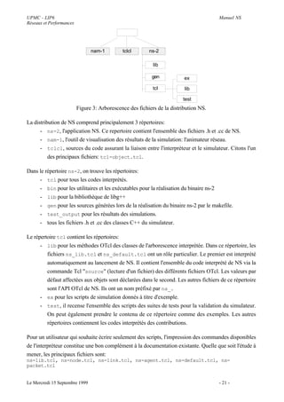UPMC - LIP6                                                                            Manuel NS
Réseaux et Performances




                                nam-1         tclcl       ns-2

                                                            lib

                                                           gen            ex

                                                            tcl           lib

                                                                         test
                          Figure 3: Arborescence des fichiers de la distribution NS.

La distribution de NS comprend principalement 3 répertoires:
      - ns-2, l'application NS. Ce repertoire contient l'ensemble des fichiers .h et .cc de NS.
      - nam-1, l'outil de visualisation des résultats de la simulation: l'animateur réseau.
      - tclcl, sources du code assurant la liaison entre l'interpréteur et le simulateur. Citons l'un
          des principaux fichiers: tcl-object.tcl.

Dans le répertoire ns-2, on trouve les répertoires:
     - tcl pour tous les codes interprétés.
     - bin pour les utilitaires et les exécutables pour la réalisation du binaire ns-2
     - lib pour la bibliothèque de libg++
     - gen pour les sources générées lors de la réalisation du binaire ns-2 par le makefile.
     - test_output pour les résultats des simulations.
     - tous les fichiers .h et .cc des classes C++ du simulateur.

Le répertoire tcl contient les répertoires:
      - lib pour les méthodes OTcl des classes de l'arborescence interprétée. Dans ce répertoire, les
         fichiers ns_lib.tcl et ns_default.tcl ont un rôle particulier. Le premier est interprété
         automatiquement au lancement de NS. Il contient l'ensemble du code interprété de NS via la
         commande Tcl "source" (lecture d'un fichier) des différents fichiers OTcl. Les valeurs par
         défaut affectées aux objets sont déclarées dans le second. Les autres fichiers de ce répertoire
         sont l'API OTcl de NS. Ils ont un nom préfixé par ns_.
      - ex pour les scripts de simulation donnés à titre d'exemple.
      - test, il recense l'ensemble des scripts des suites de tests pour la validation du simulateur.
         On peut également prendre le contenu de ce répertoire comme des exemples. Les autres
         répertoires contiennent les codes interprétés des contributions.

Pour un utilisateur qui souhaite écrire seulement des scripts, l'impression des commandes disponibles
de l'interpréteur constitue une bon complément à la documentation existante. Quelle que soit l'étude à
mener, les principaux fichiers sont:
ns-lib.tcl, ns-node.tcl, ns-link.tcl, ns-agent.tcl, ns-default.tcl, ns-
packet.tcl


Le Mercredi 15 Septembre 1999                                                          - 21 -
 