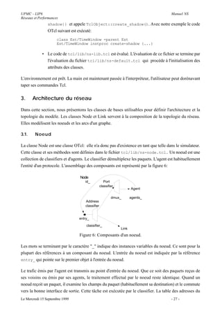 UPMC - LIP6                                                                             Manuel NS
Réseaux et Performances
                shadow{} et appele TclObject::create_shadow(). Avec notre exemple le code
                OTcl suivant est exécuté:
                      class Est/TimeWindow -parent Est
                      Est/TimeWindow instproc create-shadow {...}

             • Le code de tcl/lib/ns-lib.tcl est évalué. L'évaluation de ce fichier se termine par
               l'évaluation du fichier tcl/lib/ns-default.tcl qui procéde à l'initialisation des
               attributs des classes.

L'environnement est prêt. La main est maintenant passée à l'interpréteur, l'utilisateur peut dorénavant
taper ses commandes Tcl.


3.     Architecture du réseau

Dans cette section, nous présentons les classes de bases utilisables pour définir l'architecture et la
topologie du modèle. Les classes Node et Link servent à la composition de la topologie du réseau.
Elles modélisent les noeuds et les arcs d'un graphe.

3.1.    Noeud

La classe Node est une classe OTcl: elle n'a donc pas d'existence en tant que telle dans le simulateur.
Cette classe et ses méthodes sont définies dans le fichier tcl/lib/ns-node.tcl. Un noeud est une
collection de classifiers et d'agents. Le classifier démultiplexe les paquets. L'agent est habituellement
l'entité d'un protocole. L'assemblage des composants est représenté par la figure 6:

                                  Node
                                     id_             Port
                                                  classifier
                                                                      Agent

                                                          dmux_       agents_
                                     Address
                                     classifier


                                  entry_

                                      classifier_
                                                               Link
                                  Figure 6: Composants d'un noeud.

Les mots se terminant par le caractère "_" indique des instances variables du noeud. Ce sont pour la
plupart des références à un composant du noeud. L'entrée du noeud est indiquée par la référence
entry_ qui pointe sur le premier objet à l'entrée du noeud.

Le trafic émis par l'agent est transmis au point d'entrée du noeud. Que ce soit des paquets reçus de
ses voisins ou émis par ses agents, le traitement effectué par le noeud reste identique. Quand un
noeud reçoit un paquet, il examine les champs du paquet (habituellement sa destination) et le commute
vers la bonne interface de sortie. Cette tâche est exécutée par le classifier. La table des adresses du
Le Mercredi 15 Septembre 1999                                                           - 27 -
 