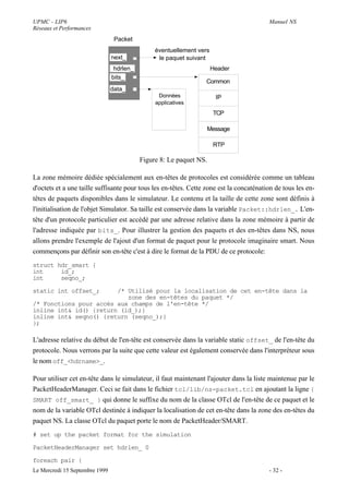 UPMC - LIP6                                                                              Manuel NS
Réseaux et Performances
                                 Packet
                                                éventuellement vers
                                next_            le paquet suivant
                                 hdrlen_                              Header
                                bits_
                                                                 Common
                                data_
                                                 Données               IP
                                                applicatives
                                                                      TCP

                                                                  Message

                                                                      RTP

                                           Figure 8: Le paquet NS.

La zone mémoire dédiée spécialement aux en-têtes de protocoles est considérée comme un tableau
d'octets et a une taille suffisante pour tous les en-têtes. Cette zone est la concaténation de tous les en-
têtes de paquets disponibles dans le simulateur. Le contenu et la taille de cette zone sont définis à
l'initialisation de l'objet Simulator. Sa taille est conservée dans la variable Packet::hdrlen_. L'en-
tête d'un protocole particulier est accédé par une adresse relative dans la zone mémoire à partir de
l'adresse indiquée par bits_. Pour illustrer la gestion des paquets et des en-têtes dans NS, nous
allons prendre l'exemple de l'ajout d'un format de paquet pour le protocole imaginaire smart. Nous
commençons par définir son en-tête c'est à dire le format de la PDU de ce protocole:
struct hdr_smart {
int     id_;
int     seqno_;

static int offset_;     /* Utilisé pour la localisation de cet en-tête dans la
                           zone des en-têtes du paquet */
/* Fonctions pour accès aux champs de l'en-tête */
inline int& id() {return (id_);}
inline int& seqno() {return (seqno_);}
};

L'adresse relative du début de l'en-tête est conservée dans la variable static offset_ de l'en-tête du
protocole. Nous verrons par la suite que cette valeur est également conservée dans l'interpréteur sous
le nom off_<hdrname>_.

Pour utiliser cet en-tête dans le simulateur, il faut maintenant l'ajouter dans la liste maintenue par le
PacketHeaderManager. Ceci se fait dans le fichier tcl/lib/ns-packet.tcl en ajoutant la ligne {
SMART off_smart_ } qui donne le suffixe du nom de la classe OTcl de l'en-tête de ce paquet et le
nom de la variable OTcl destinée à indiquer la localisation de cet en-tête dans la zone des en-têtes du
paquet NS. La classe OTcl du paquet porte le nom de PacketHeader/SMART.
# set up the packet format for the simulation

PacketHeaderManager set hdrlen_ 0

foreach pair {
Le Mercredi 15 Septembre 1999                                                            - 32 -
 