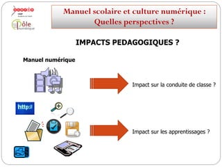 TYPOLOGIE
Manuel numérisé
(homothétique)
Manuel numérisé enrichi Manuel numérique
(personnalisable)
Manuelscolaireetculture numérique:
Quellesperspectives ?
 