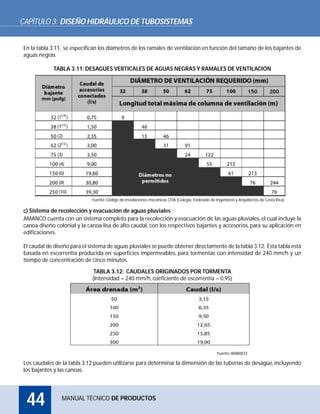 CAPÍTULO 3: DISEÑO HIDRÁULICO DE TUBOSISTEMAS
44
En la tabla 3.11, se especifican los diámetros de los ramales de ventilación en función del tamaño de los bajantes de
aguas negras.
TABLA 3.11: DESAGÜES VERTICALES DE AGUAS NEGRAS Y RAMALES DE VENTILACIÓN
c) Sistema de recolección y evacuación de aguas pluviales
AMANCO cuenta con un sistema completo para la recolección y evacuación de las aguas pluviales, el cual incluye la
canoa diseño colonial y la canoa lisa de alto caudal, con los respectivos bajantes y accesorios, para su aplicación en
edificaciones.
El caudal de diseño para el sistema de aguas pluviales se puede obtener directamente de la tabla 3.12. Esta tabla está
basada en escorrentía producida en superficies impermeables, para tormentas con intensidad de 240 mm/h y un
tiempo de concentración de cinco minutos.
TABLA 3.12: CAUDALES ORIGINADOS POR TORMENTA
(Intensidad = 240 mm/h, coeficiente de escorrentía = 0,95)
Los caudales de la tabla 3.12 pueden utilizarse para determinar la dimensión de las tuberías de desagüe, incluyendo
los bajantes y las canoas.
MANUAL TÉCNICO DE PRODUCTOS
Fuente: Código de instalaciones mecánicas CFIA (Colegio Federado de Ingenieros y Arquitectos de Costa Rica)
Fuente: AMANCO
 