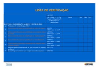 LISTA DE VERIFICAÇÃO
Legislação
Lei 6514 de 22/12/77 e
Portaria 3.214 de 08/6/78
do Ministério do
Trabalho (NR)
CONTROLE DA POEIRA NO AMBIENTE DE TRABALHO
1 As chapas säo compradas já polidas?
2
3
4
5
6
7
8

Existe controle da poeira por umidificação na politriz de chapas?

NR 9.3.1
NR 15 anexo 12 item 8
Existe controle da poeira por umidificação nas cortadeiras (Serra NR 9.3.1e
de corte)?
NR 15 anexo 12 item 8
Existe controle da poeira por umidificação na lixadeira angular? NR 9.3.1e
NR 15 anexo 12 item 8
Existe controle da poeira por umidificação no esmerilhadeira?
NR 9.3.1e
NR 15 anexo 12 item 8
Existe controle da poeira por umidificação nas máquinas serras- NR 9.3.1e
mármore manuais?
NR 15 anexo 12 item 8
Existem canaletas para captação da água utilizada no processo NR 25.2.1
produtivo?
Ocorre limpeza no mínimo uma vez por semana das canaletas?
NR 25.2.1

Outras

Sim

Não

NA

 