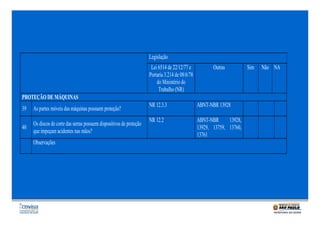 Legislação
Lei 6514 de 22/12/77 e
Portaria 3.214 de 08/6/78
do Ministério do
Trabalho (NR)

Outras

PROTEÇÃO DE MÁQUINAS
39

As partes móveis das máquinas possuem proteção?

40

Os discos de corte das serras possuem dispositivos de proteção
que impeçam acidentes nas mãos?
Observações

NR 12.3.3

ABNT-NBR 13928

NR 12.2

ABNT-NBR
13928,
13929, 13759, 13760,
13761

Sim

Não NA

 