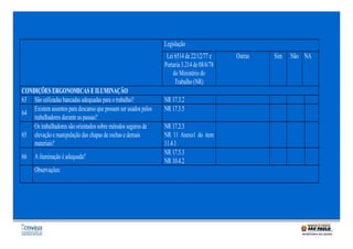 Legislação
Lei 6514 de 22/12/77 e
Portaria 3.214 de 08/6/78
do Ministério do
Trabalho (NR)
CONDIÇÕES ERGONOMICAS E ILUMINAÇÃO
63 São utilizadas bancadas adequadas para o trabalho?
Existem assentos para descanso que possam ser usados pelos
64
trabalhadores durante as pausas?
Os trabalhadores são orientados sobre métodos seguros de
65 elevação e manipulação das chapas de rochas e demais
materiais?
66

A iluminação é adequada?
Observações:

NR 17.3.2
NR 17.3.5
NR 17.2.3
NR 11 Anexo1 do item
11.4.1
NR 17.5.3
NR 10.4.2

Outras

Sim

Não NA

 
